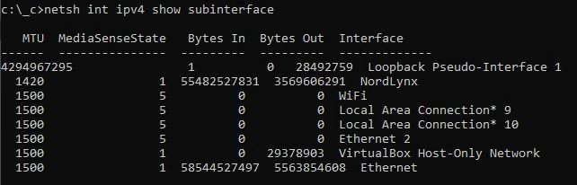 MTU internet connection