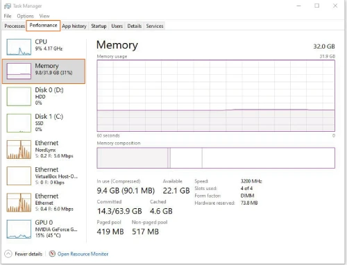 Ram Task Manager